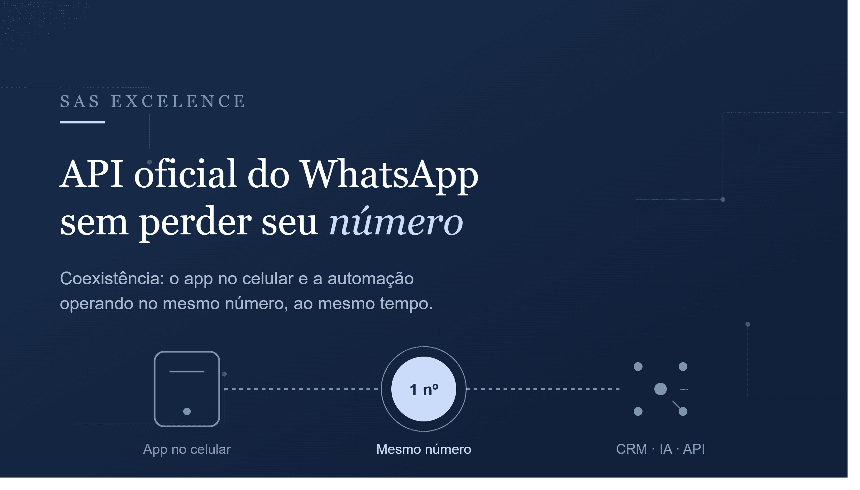 Dá para ter a API oficial do WhatsApp e continuar usando o app no celular. Ao mesmo tempo.