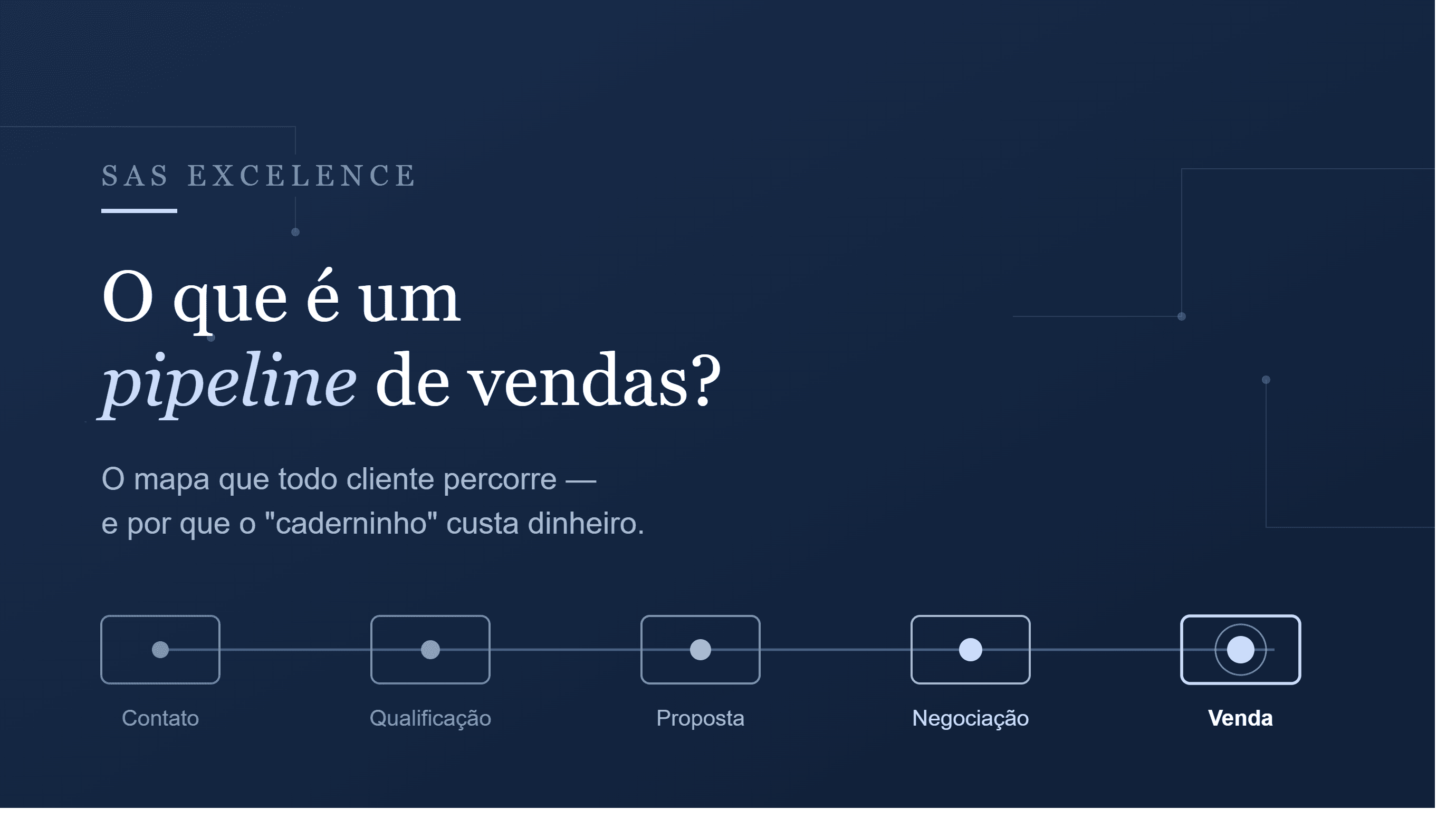 Quantas oportunidades estão abertas na sua empresa agora?