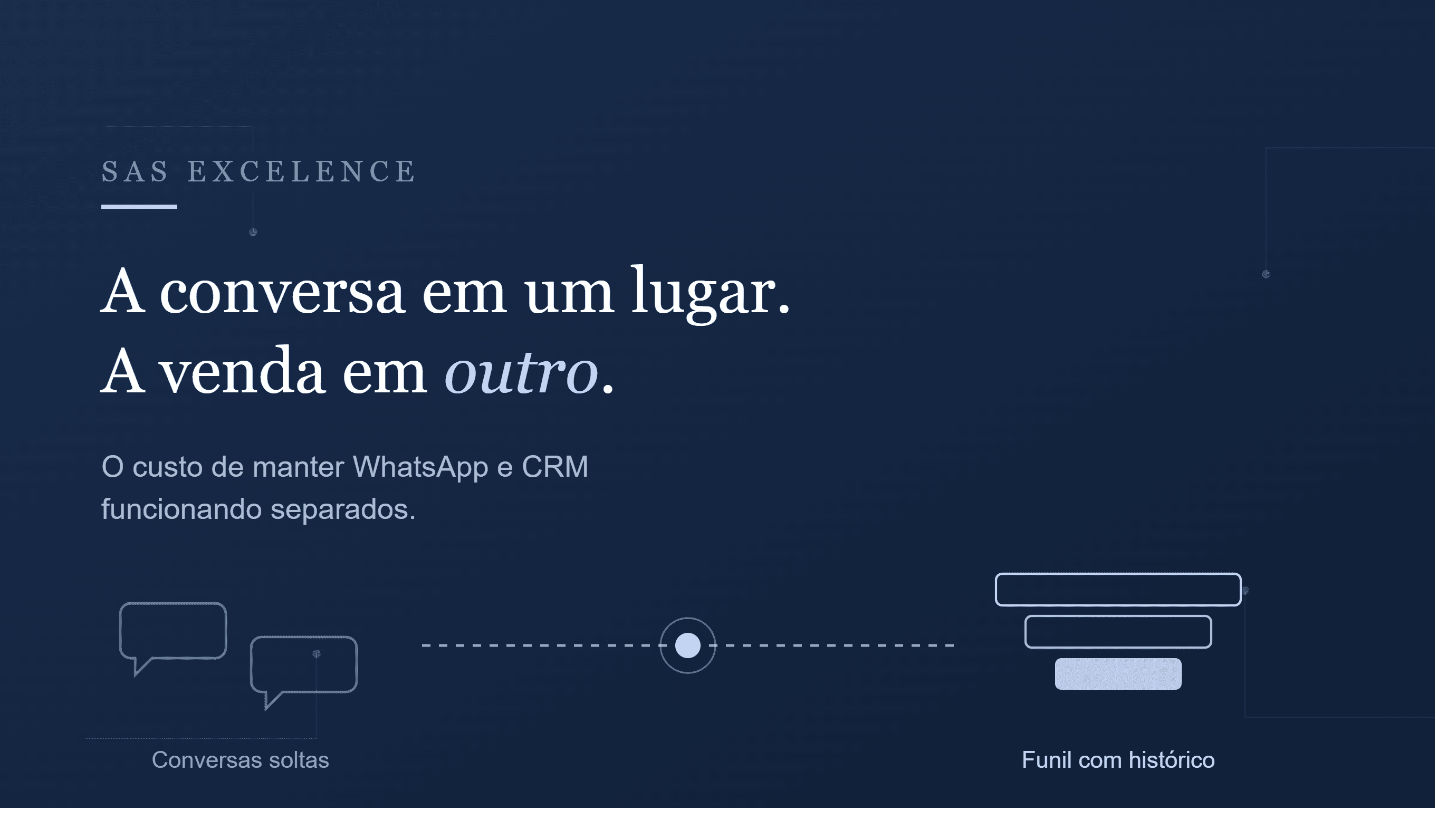 WhatsApp e CRM separados: o custo de conversar em um lugar e registrar em outro