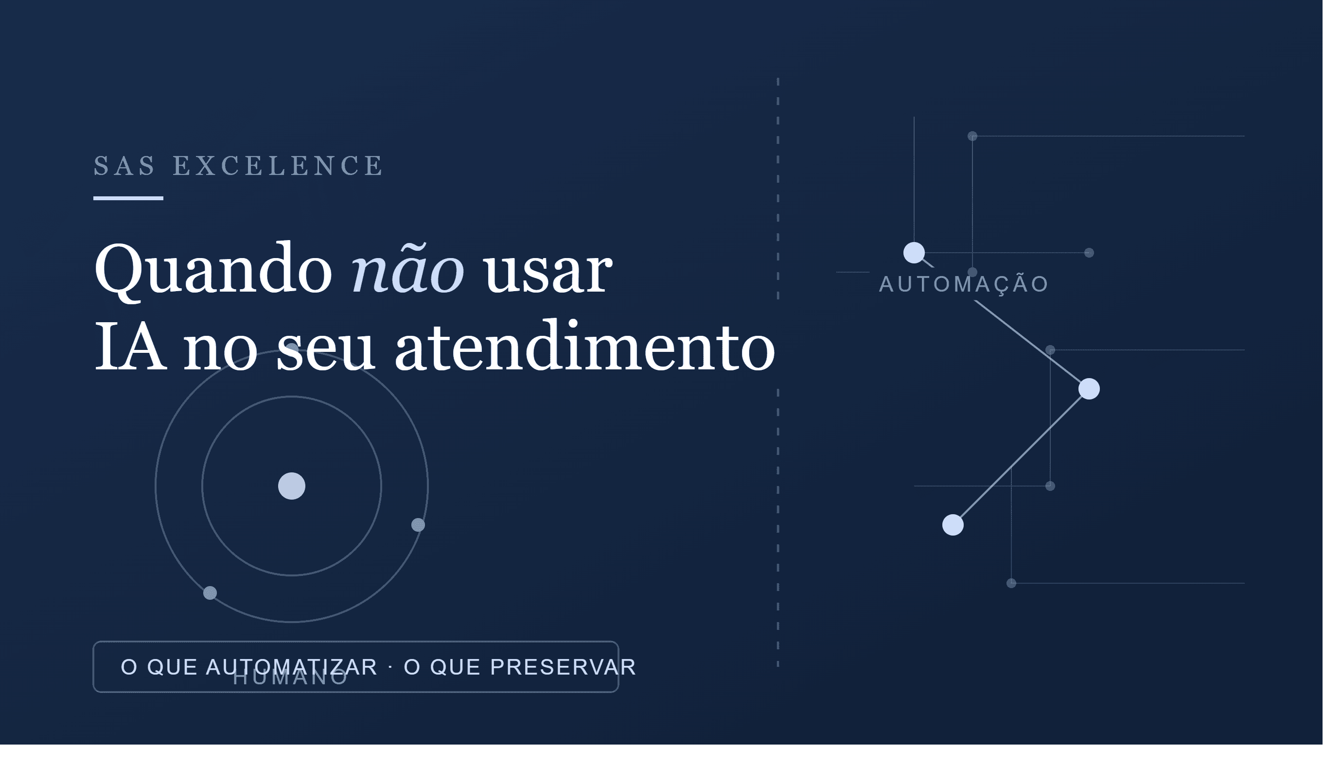 Quando NÃO usar IA no seu atendimento