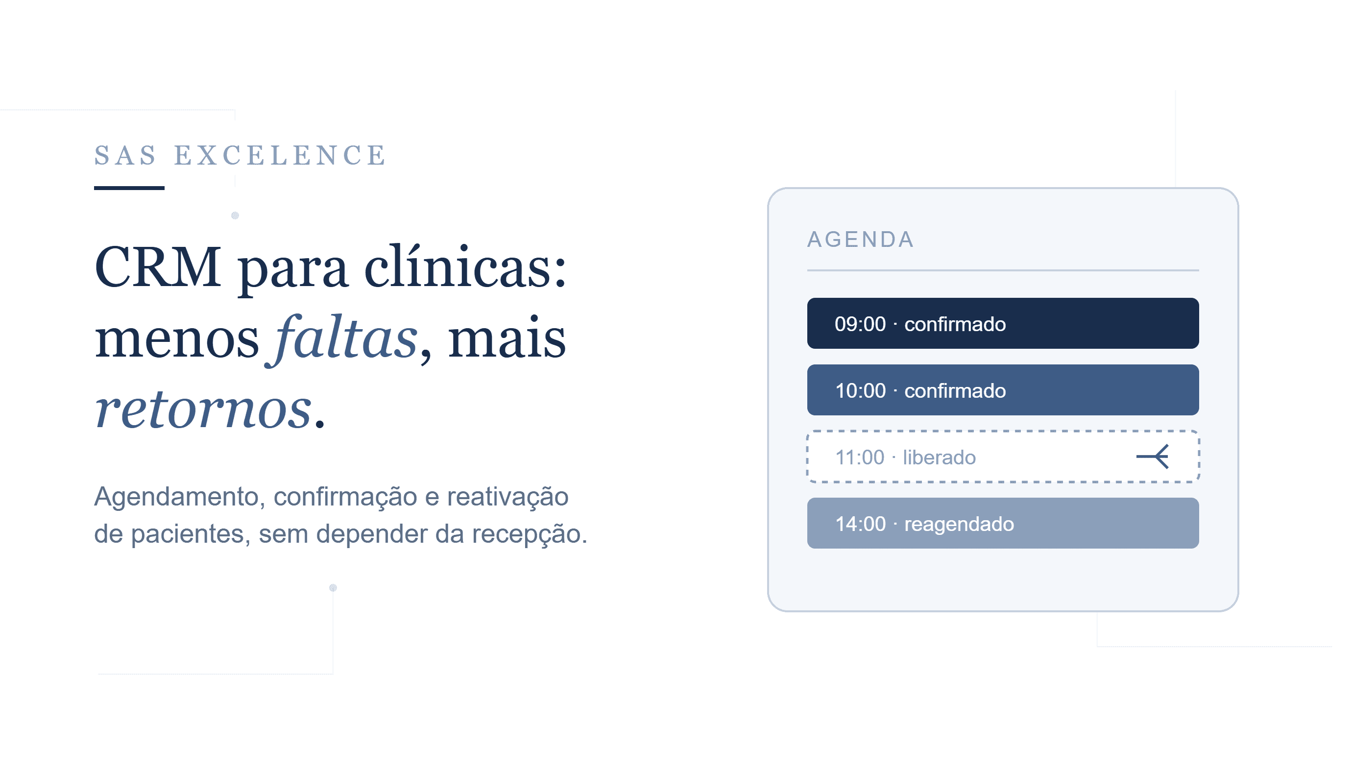 Quanto custa uma cadeira vazia na sua clínica?