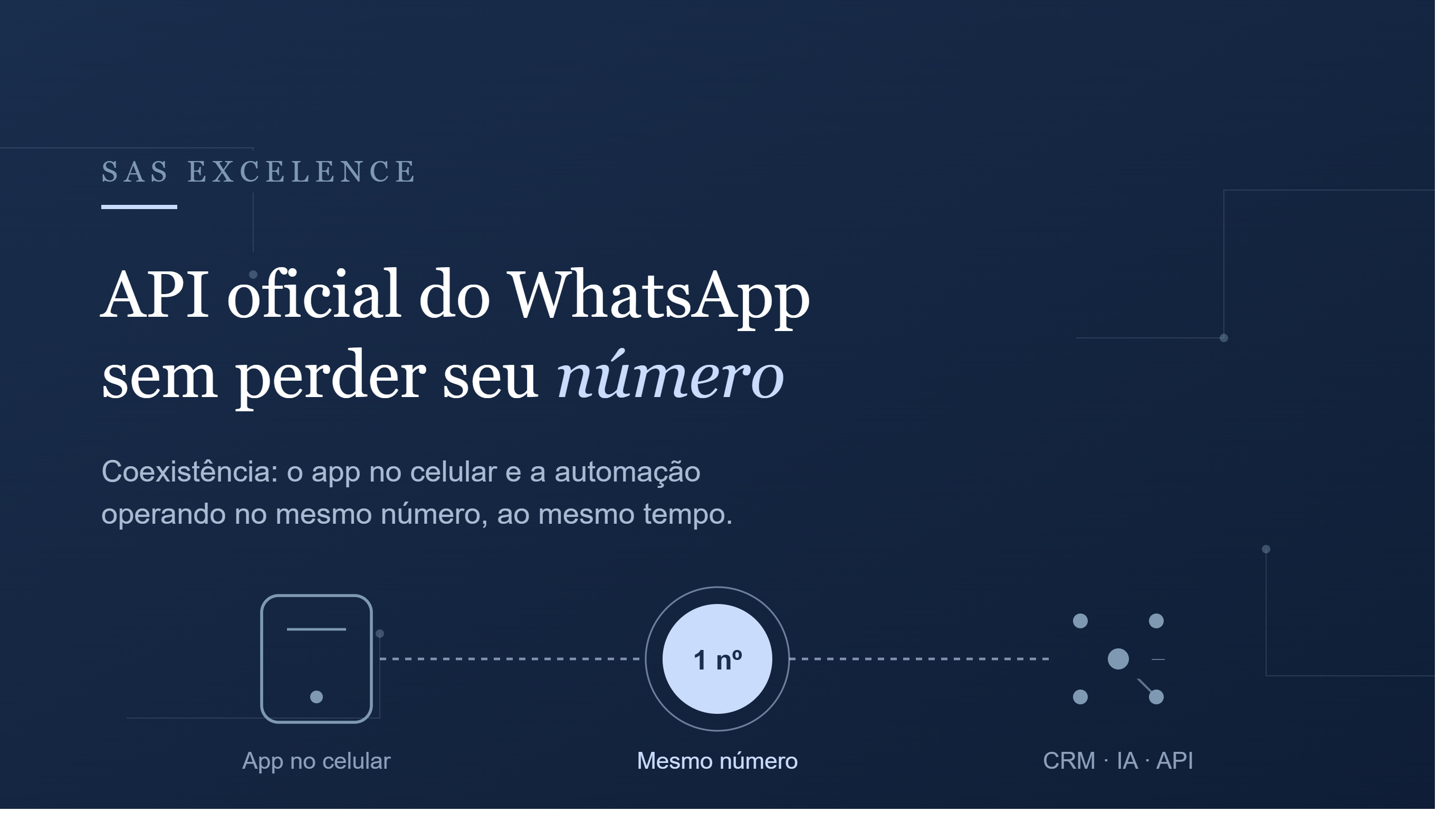 Dá para ter a API oficial do WhatsApp e continuar usando o app no celular. Ao mesmo tempo.