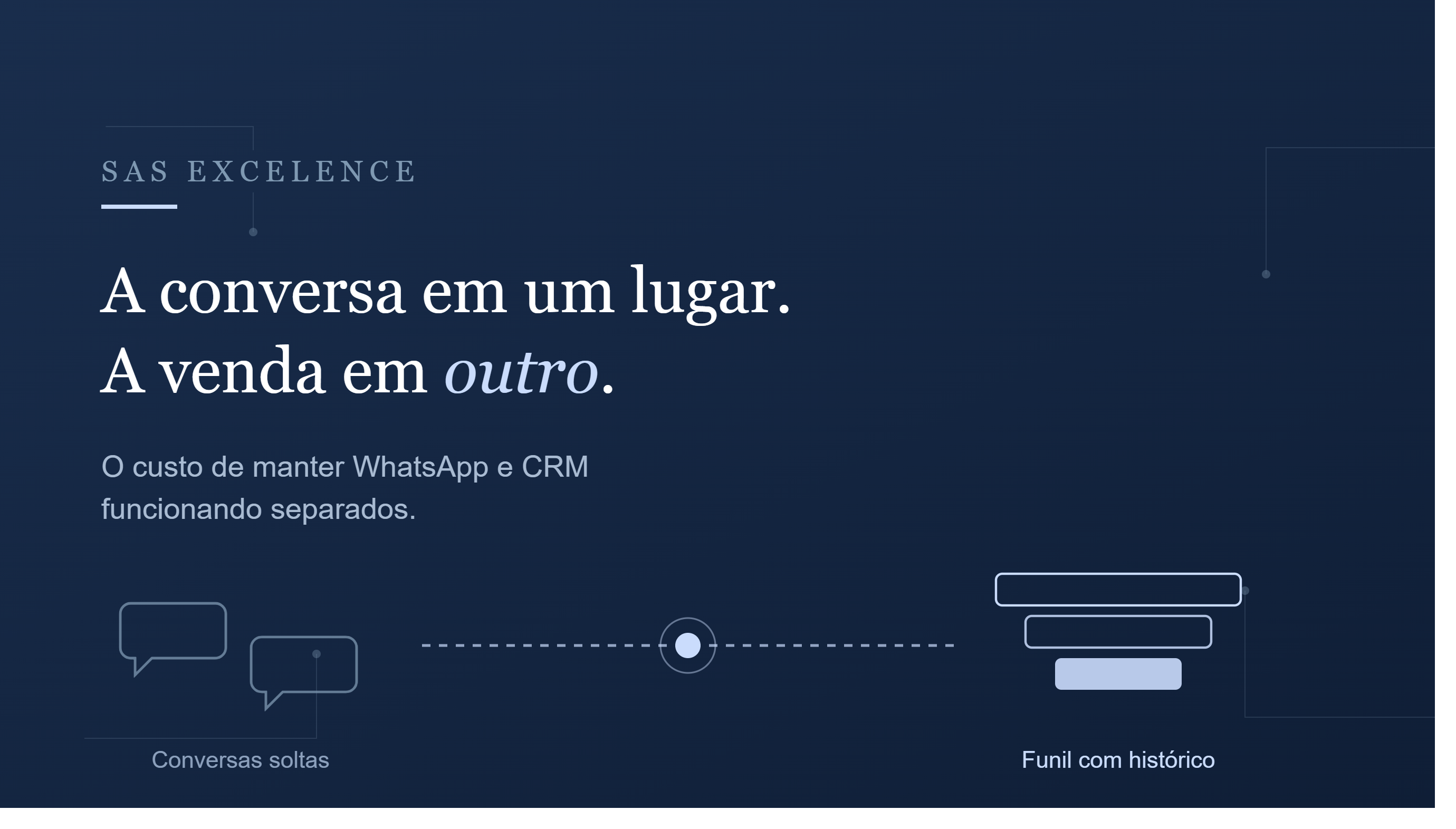 WhatsApp e CRM separados: o custo de conversar em um lugar e registrar em outro