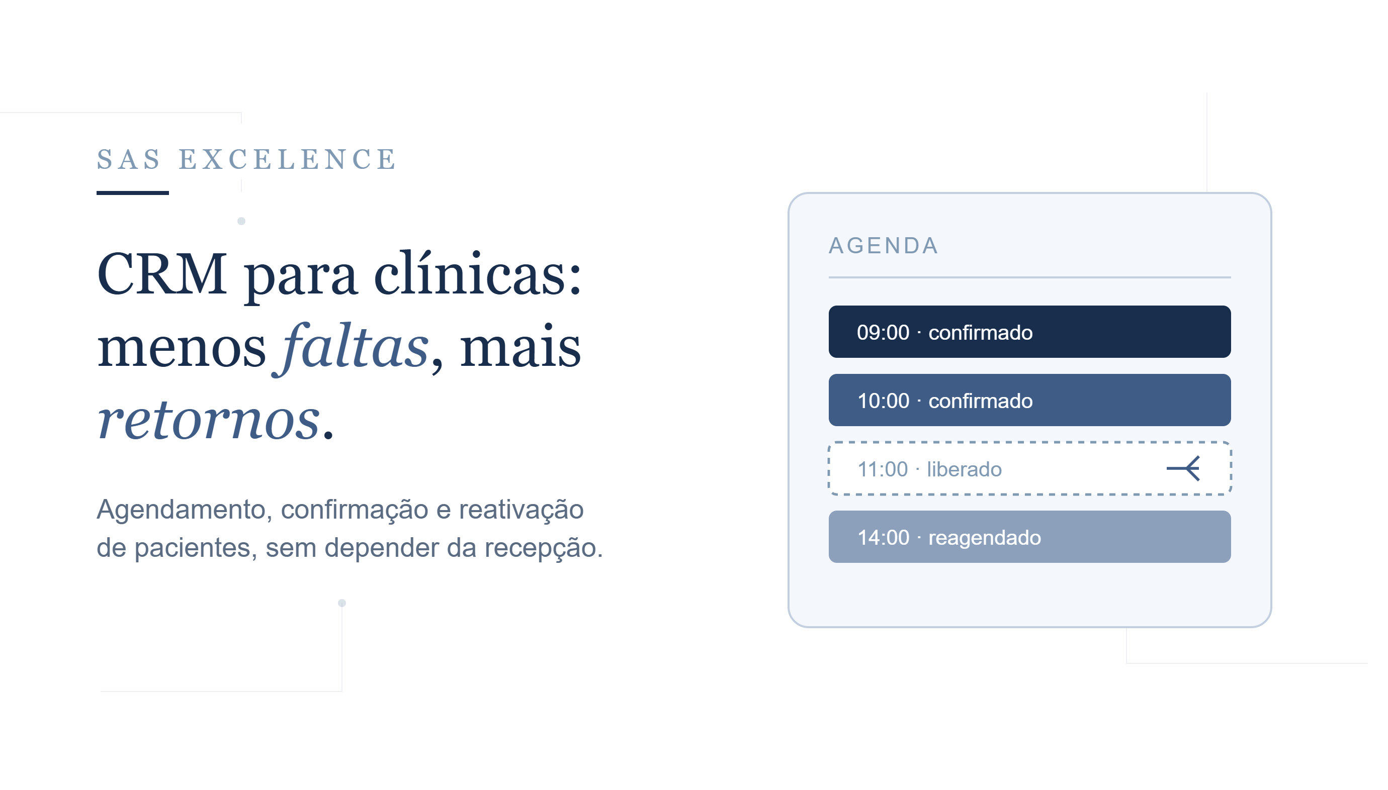 Quanto custa uma cadeira vazia na sua clínica?